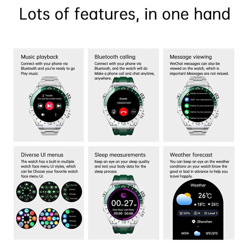 Hotsale Smartwatch mujeres hom - Watches Ladies Smartwatch reseña y precio