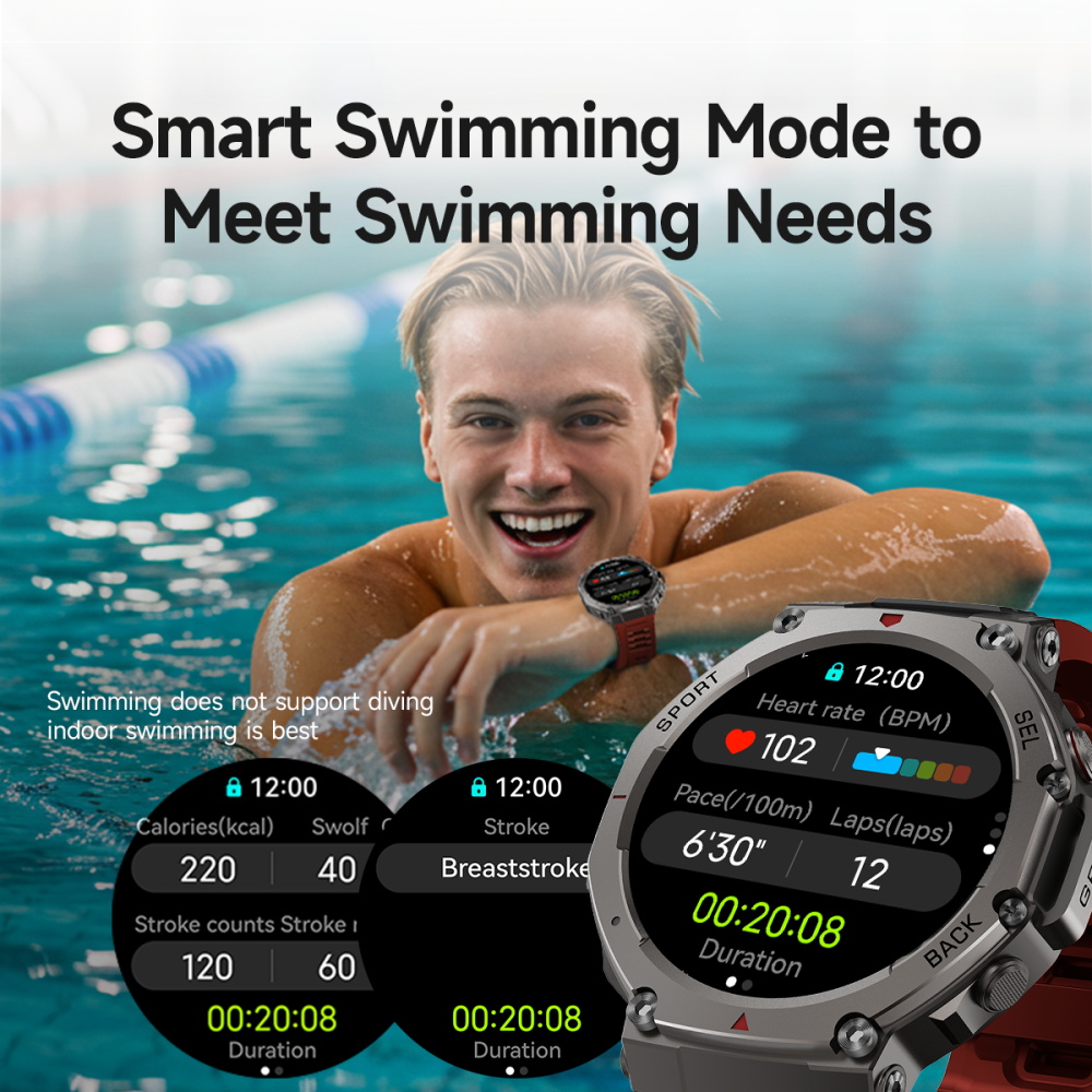 Relojes inteligentes deportivo - Smartwatch Watches For Girls reseña y precio