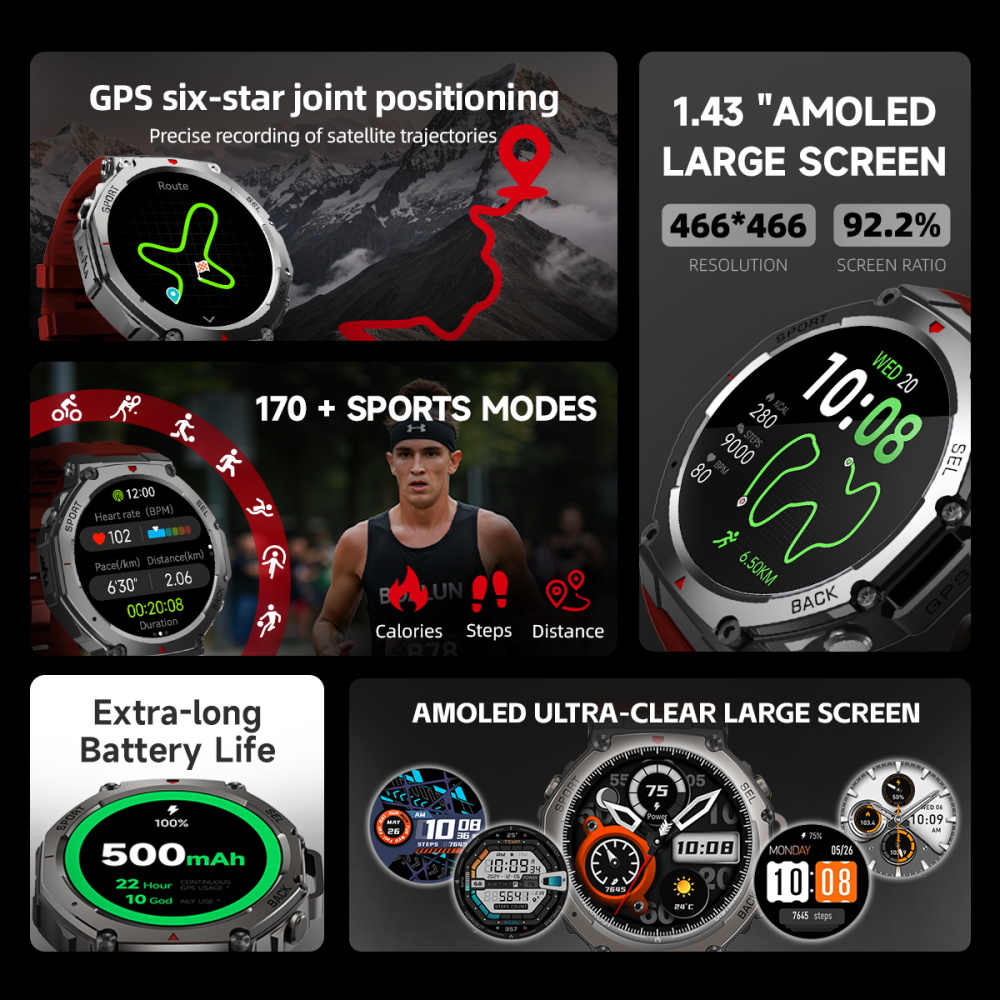 Relojes inteligentes deportivo - Smartwatch Watches For Girls reseña y precio